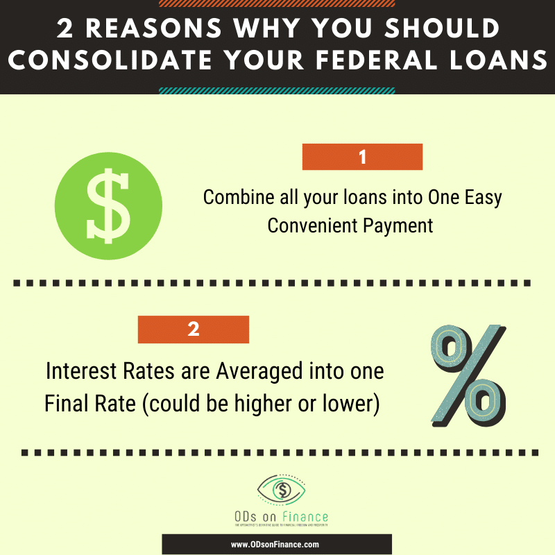 2 Reasons why you should Consolidate your Federal Loans