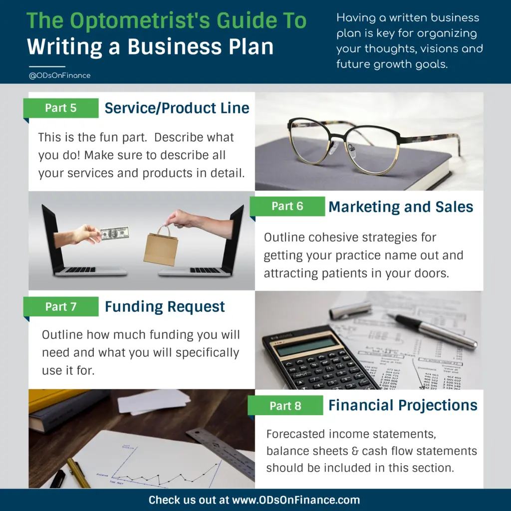 The Optometrist’s Guide to Writing a Business Plan Part 2