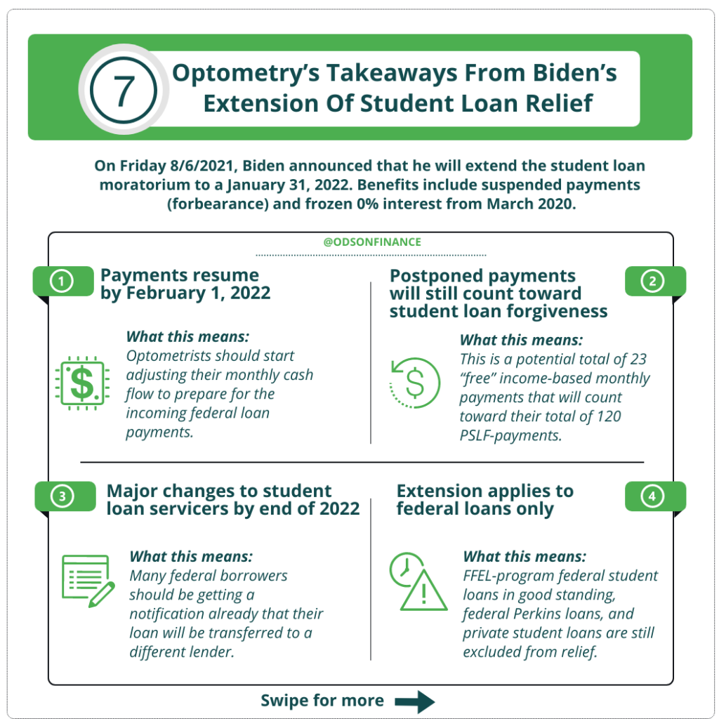 7 Optometry’s Takeaways From Biden’s Extension Of Student Loan Relief Part 1