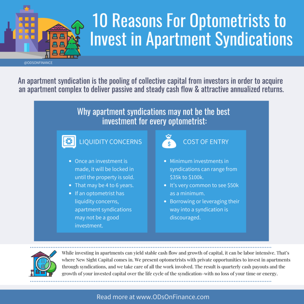 10 Reasons For Optometrists to Invest in Apartment Syndications & 2 Reasons to Not Invest in Apartment Syndications