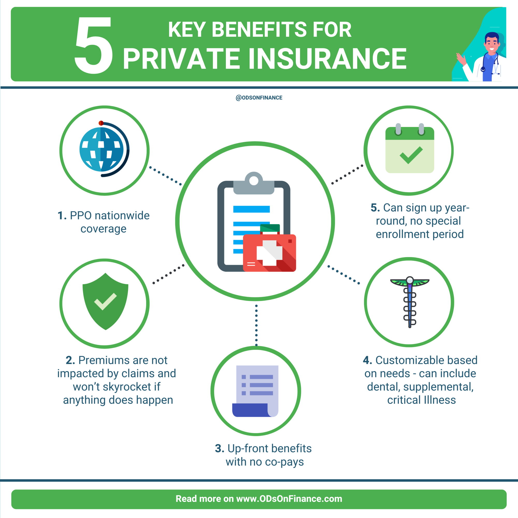 5 Key Private Insurance