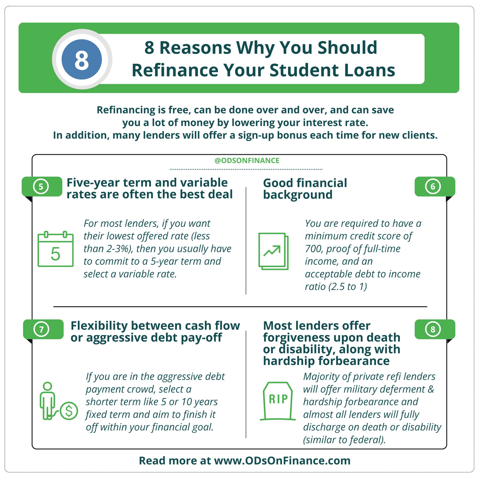 8 Reasons Why You Should  Refinance Your Student Loans P2