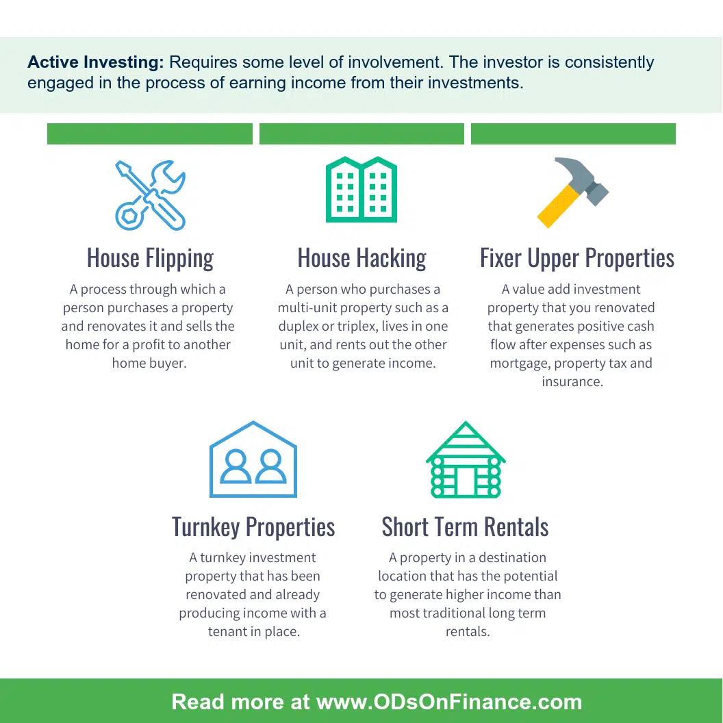 The OD’s Quick Guide into Active & Passive Real Estate Investment