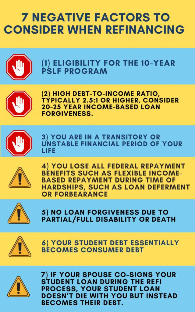 7 Negative Factors to Consider When Refinancing Your Student Loans